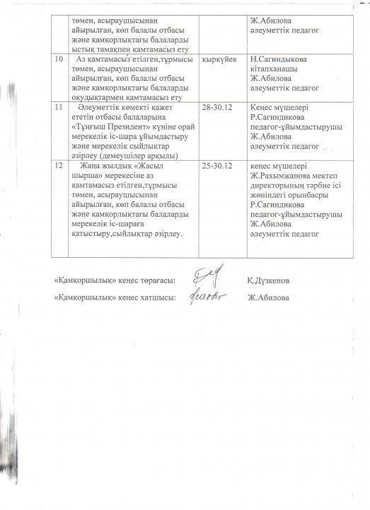 Қамқоршылық кеңес құжаттары 2018-2019 оқу жылы