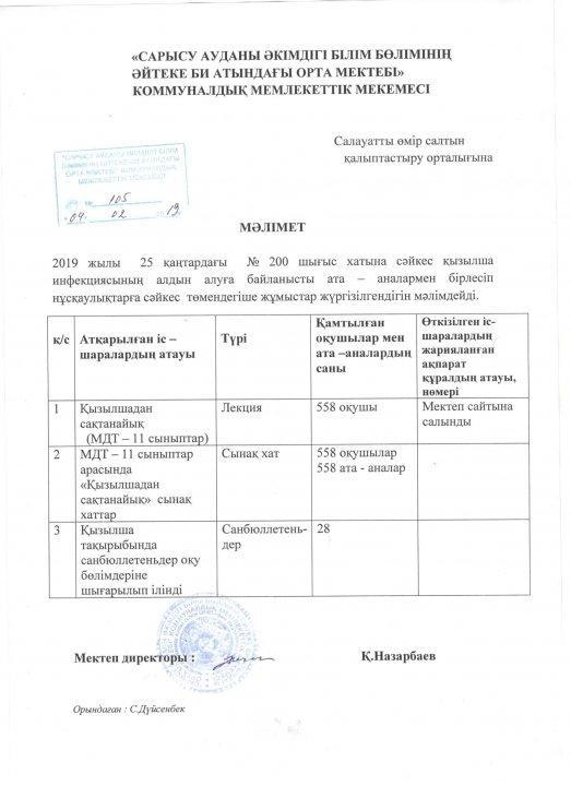 Қызылша  туралы іс-шара 