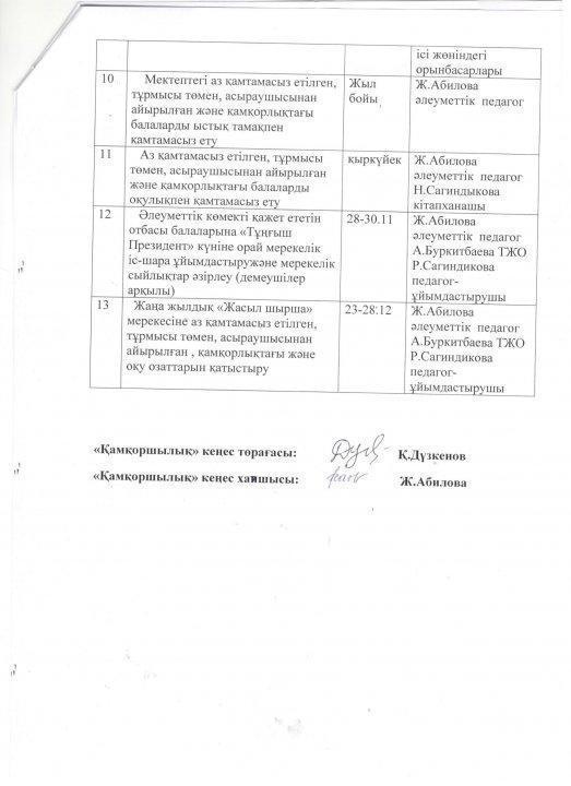 Қамқоршылық кеңес отырыстары