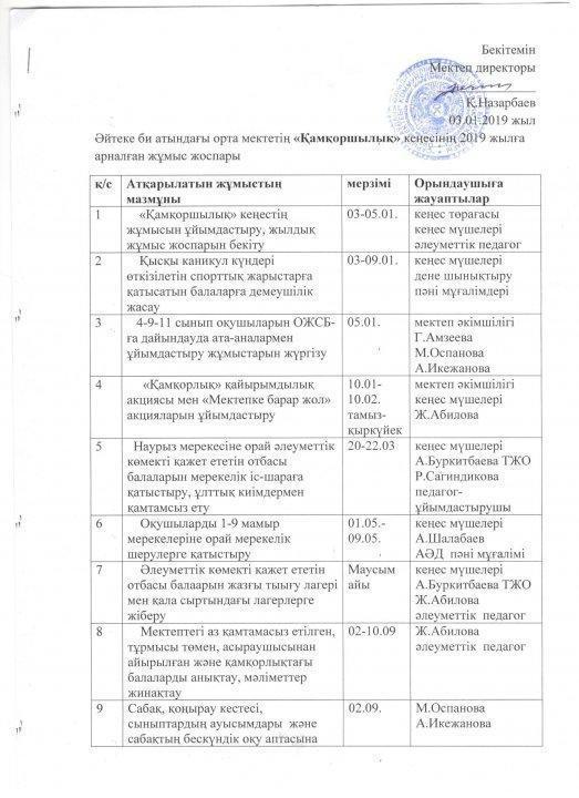 Қамқаршылық кеңес отырыстарының хаттамалары