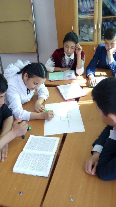  "Наурыз-жыл басы" атты 10 сыныптарда тәрбие сағаты  