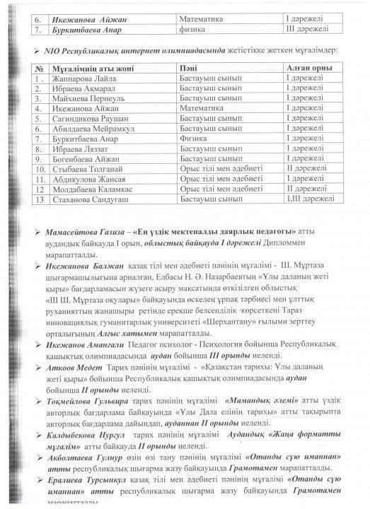 Мектеп директорының қамқоршылық кеңес мүшелері алдындағы 2019 жылдың І жарты жылдығындағы есебі 