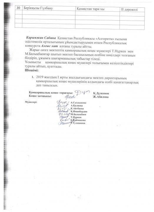 Мектеп директорының қамқоршылық кеңес мүшелері алдындағы 2019 жылдың І жарты жылдығындағы есебі 