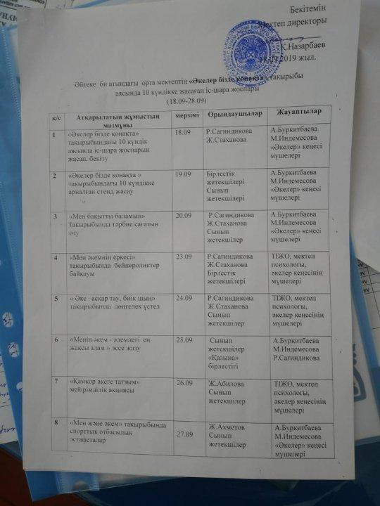 "Әкелер бізде қонақта"тақырыбындағы онкүндікте "Мен әкемнің еркесімін" тақырыбындағы іс-шарасы