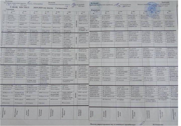 2019-2020  оқу жылы  сабақ кестесі І жарты жылдық  (І ауысым), (ІІ ауысым)
