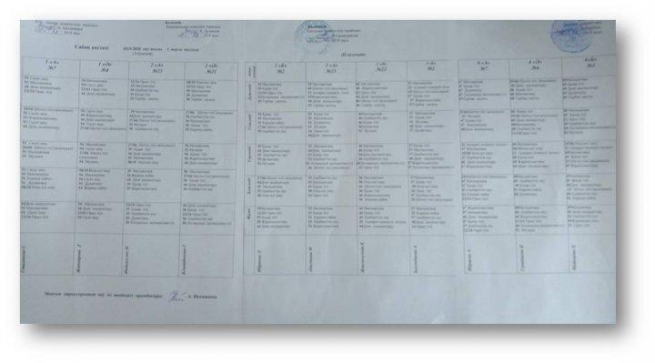 2019-2020  оқу жылы  сабақ кестесі І жарты жылдық  (І ауысым), (ІІ ауысым)