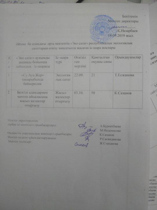 "Су.Жер.Ауа" тақырыбындағы экологиялық сағат [09:17, 04.10.2019] Анар Апай: Мұғалім жарты айлық стажы бар жас мам