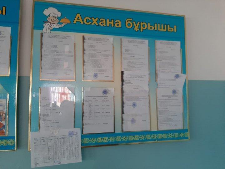 Әйтеке би атындағы орта мектептегі ыстық тамақпен қамтылу туралы мәліметтер