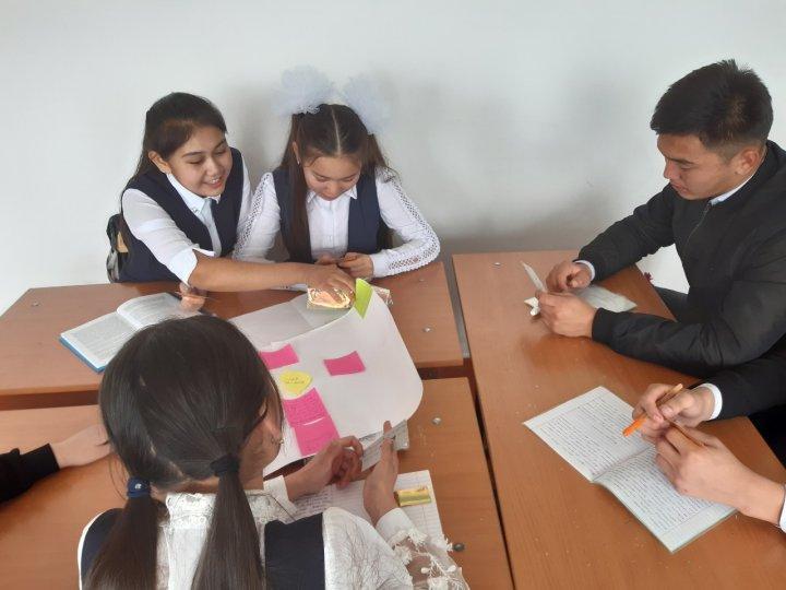 География пәнінің мұғалімі Бекбосынқызы Айзаттың "Ұдайы өсудің түрлері"  атты сыныптан тыс жұмыс өтті. 
