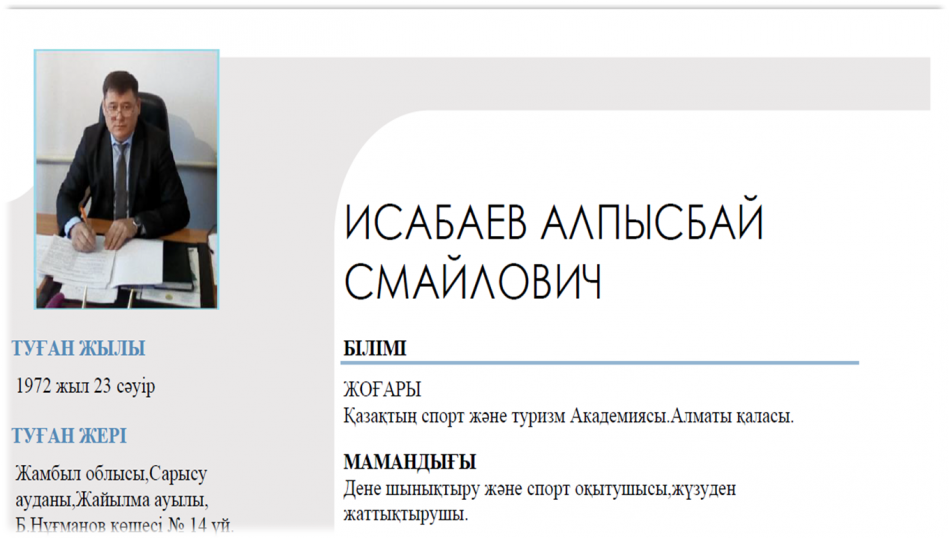 Исабаев Алпысбай Смайлович