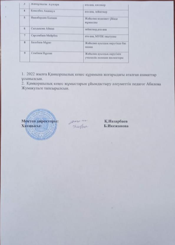 2022 жығы Қамқоршылык кеңес жұмысының құжаттары