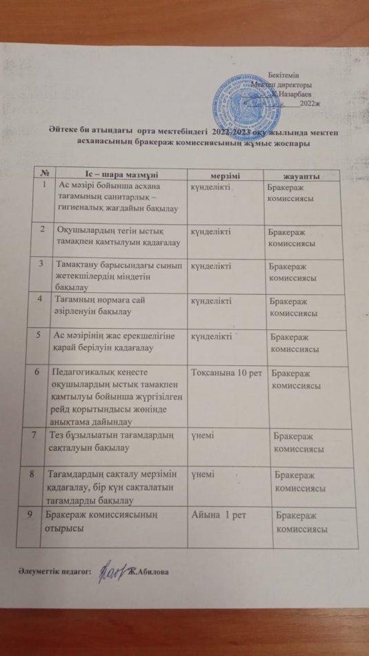 Әйтеке би атындағы орта мектебіндегі 2022-2023 оқу жылындағы мектеп асханасының бракераждық комиссия мүшелері мен жылдық жұмыс жоспары
