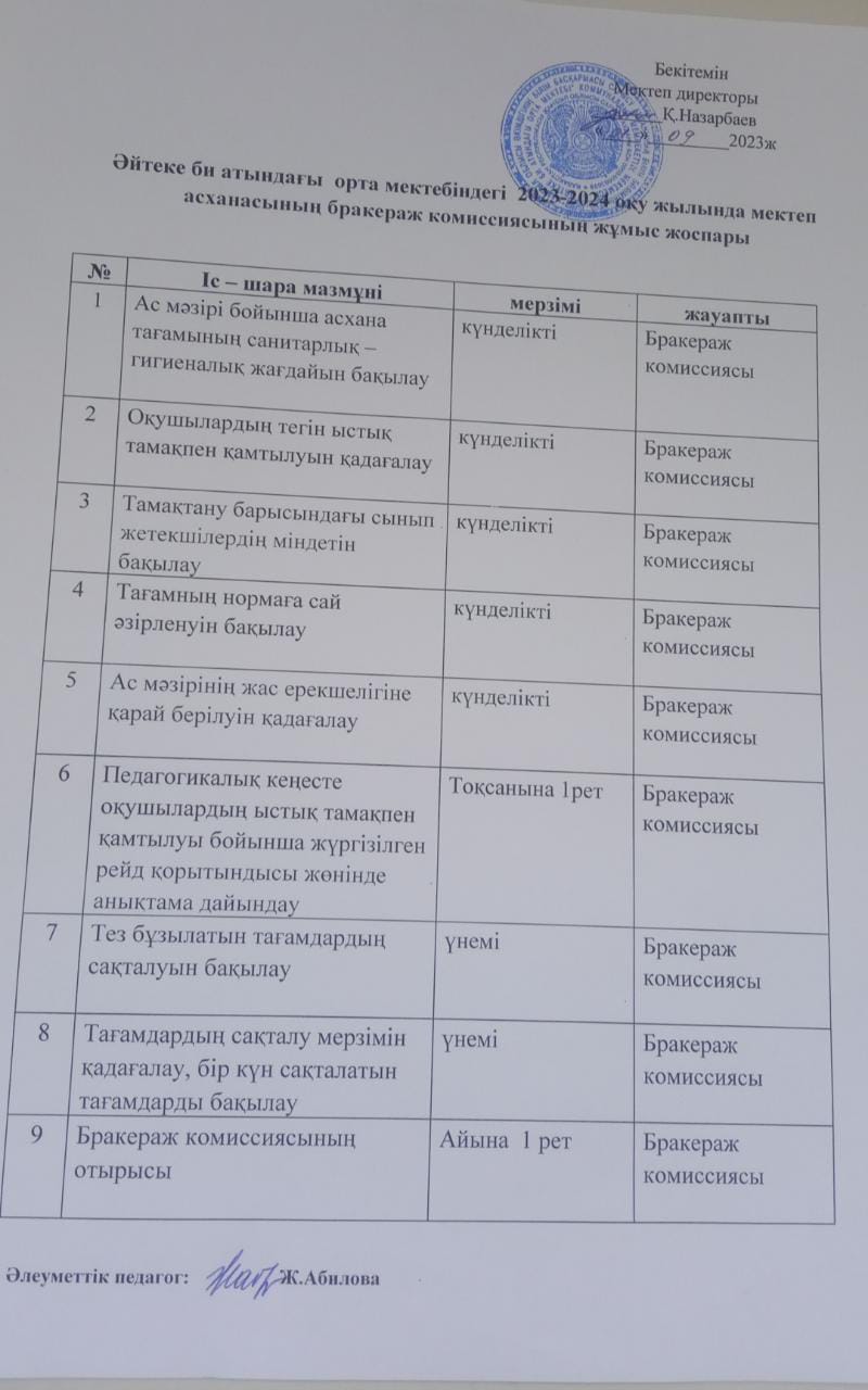 Бракераждық комиссияның бұйрығы мен жоспары
