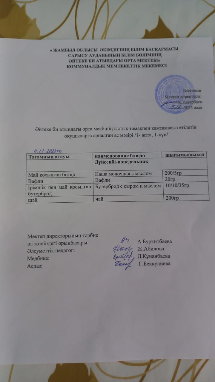 2023 жылдың  4 желтоқсан күнгі ас мәзірі