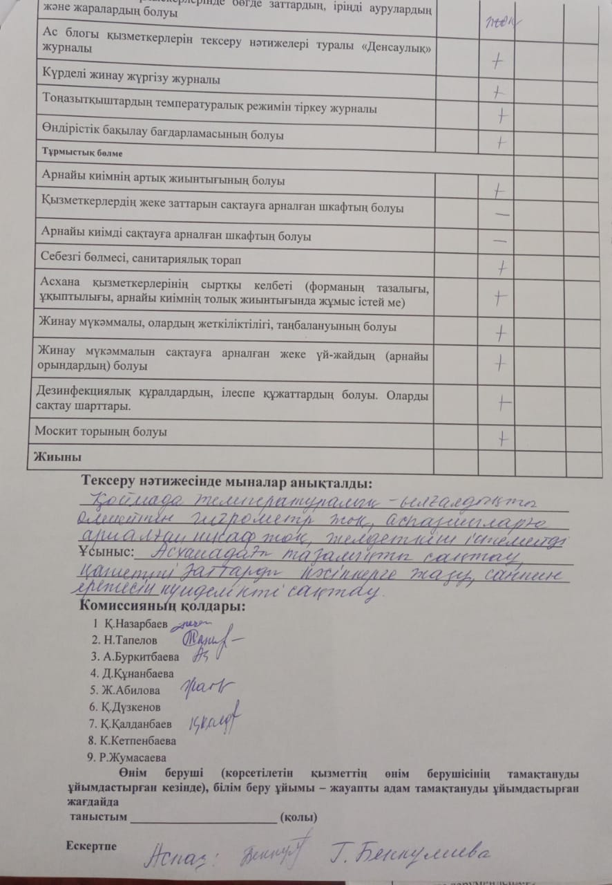 2023 жылдың 17қараша күнгі бракераждық комиссияның асханаға тамақтану сапасына мониторинг жүргізу актісі