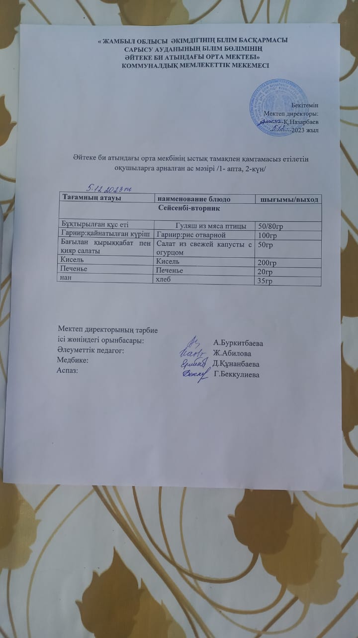 2023 жылдың  5 желтоқсан күнгі ас мәзірі