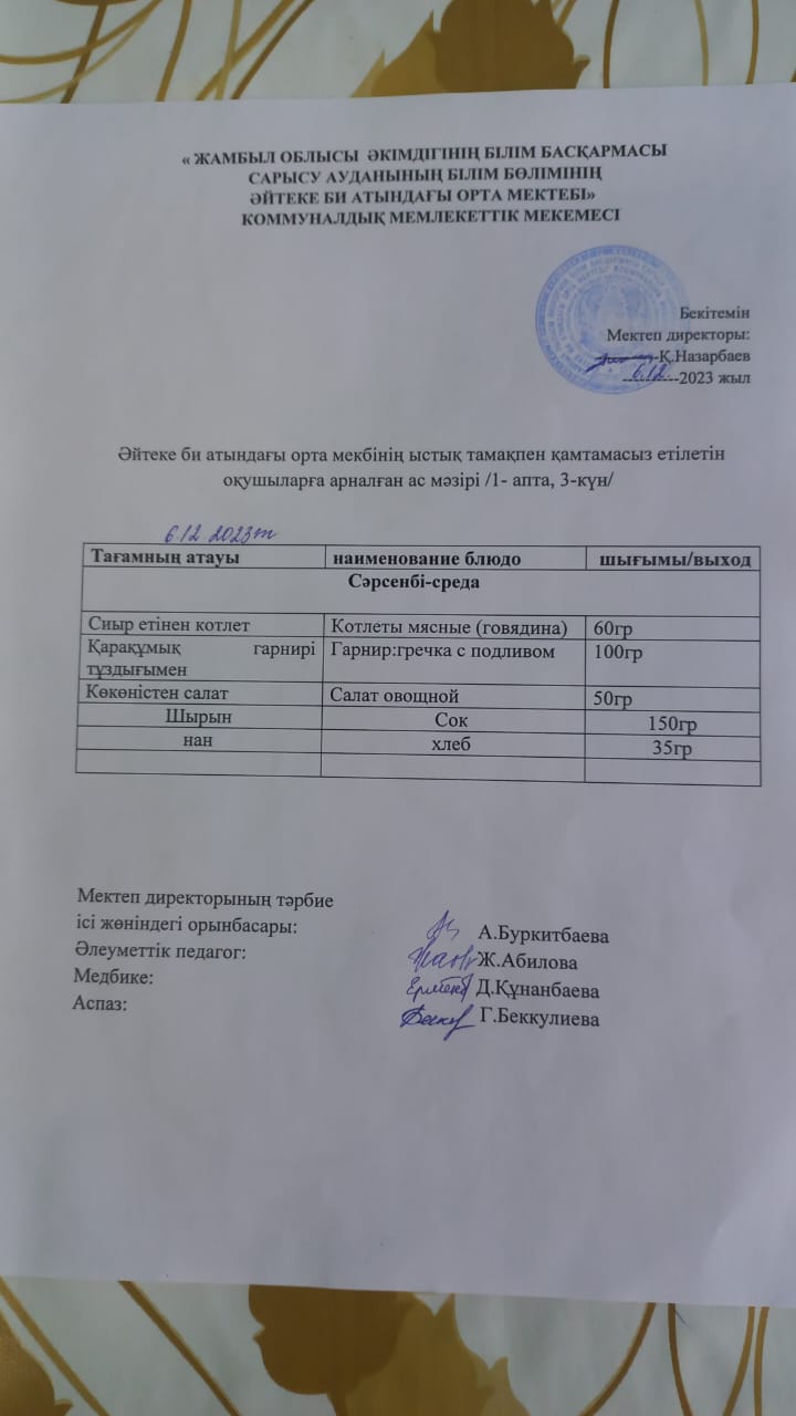 2023 жылдың  6 желтоқсан күнгі ас мәзірі