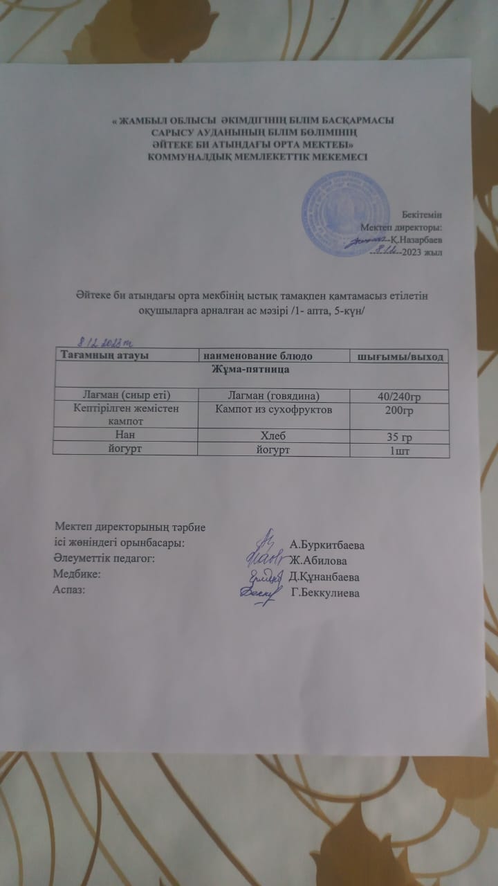 2023 жылдың  8 желтоқсан күнгі ас мәзірі