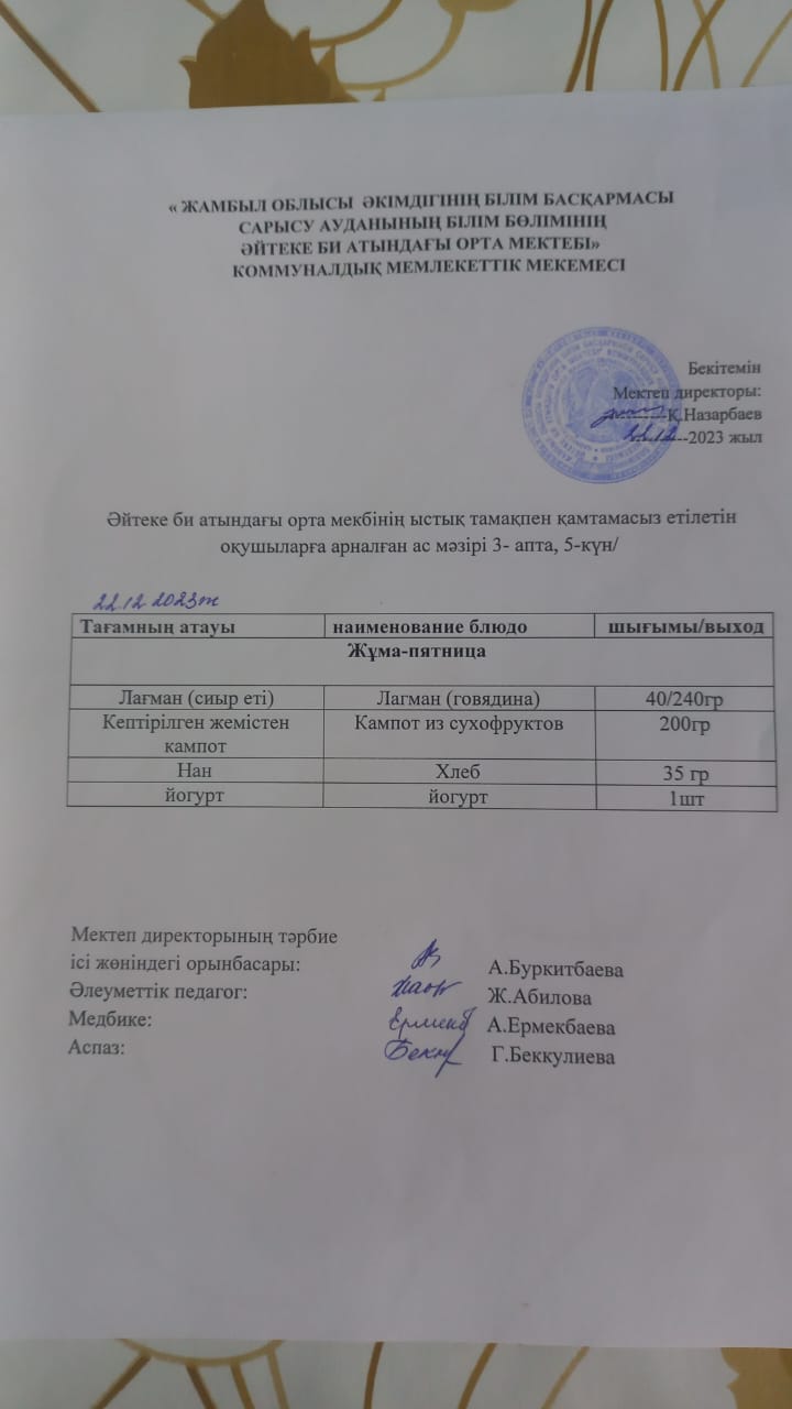 2023 жылдың 22 желтоқсан күнгі ас мәзірі