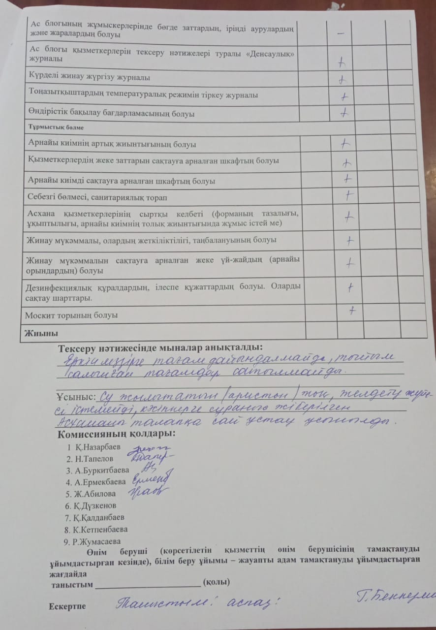 Бракераждық комиссия мүшелерінің 2023 жылдың 22 желтоқсан күнгі асханаға тамақтану сапасына мониторинг жүргізу актісі