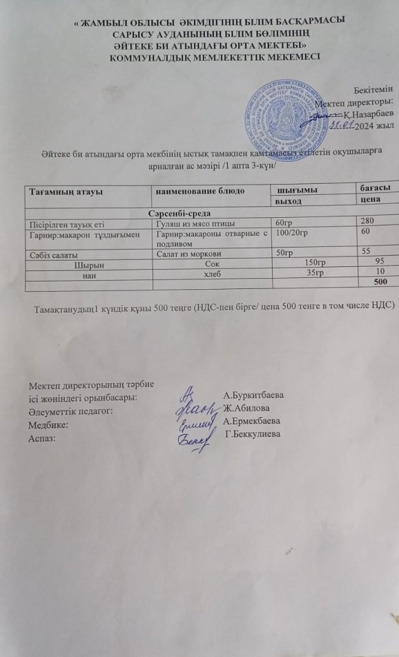 2024 жылдың 31 қаңтар күнгі ас мәзірі