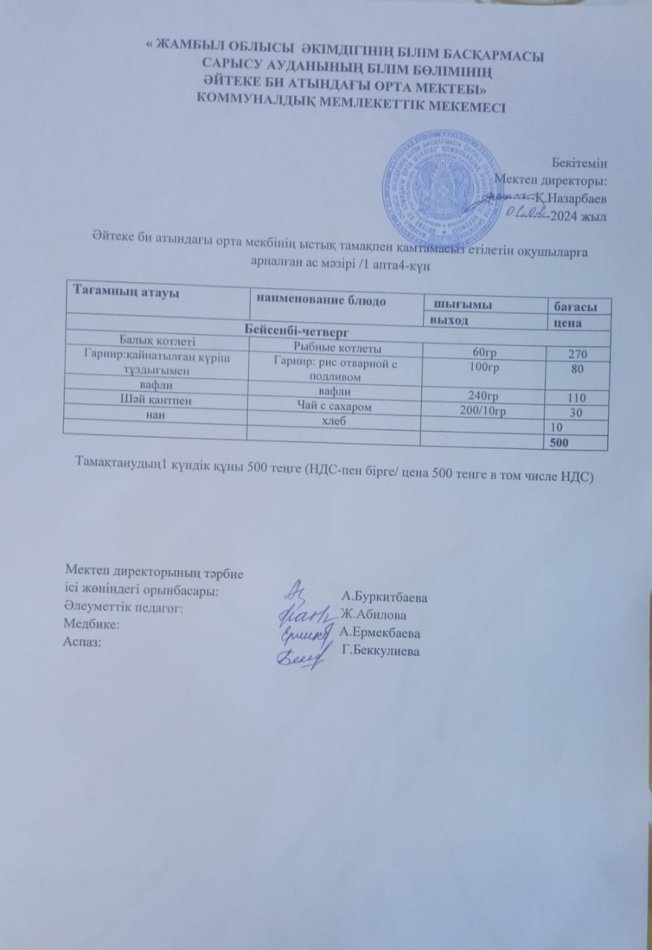 2024 жылдың 1  ақпан күнгі ас мәзірі