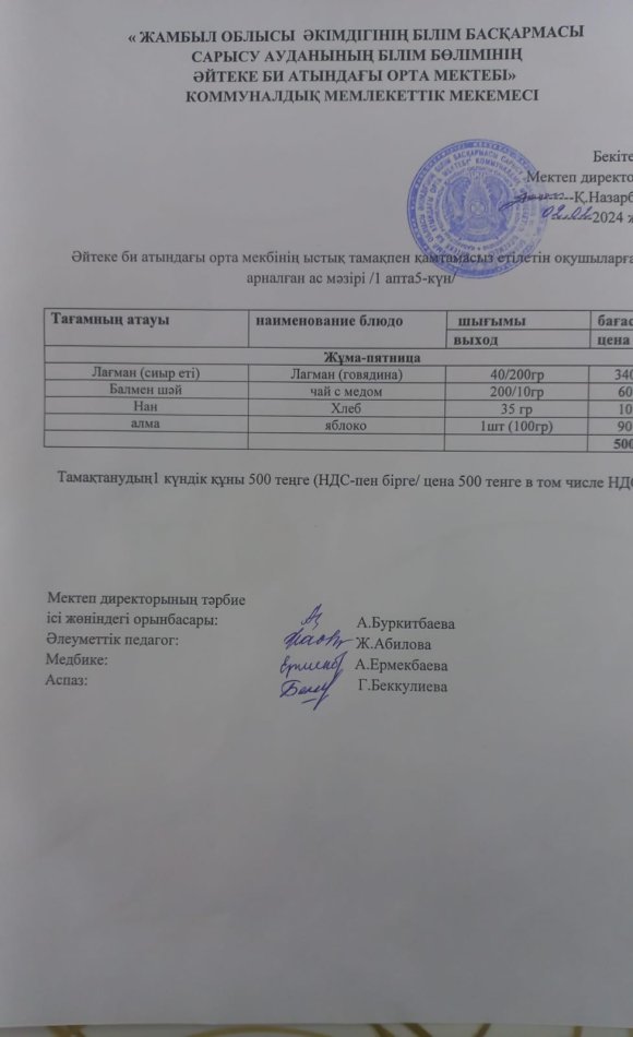 2024 жылдың 02 ақпан күнгі ас мәзірі
