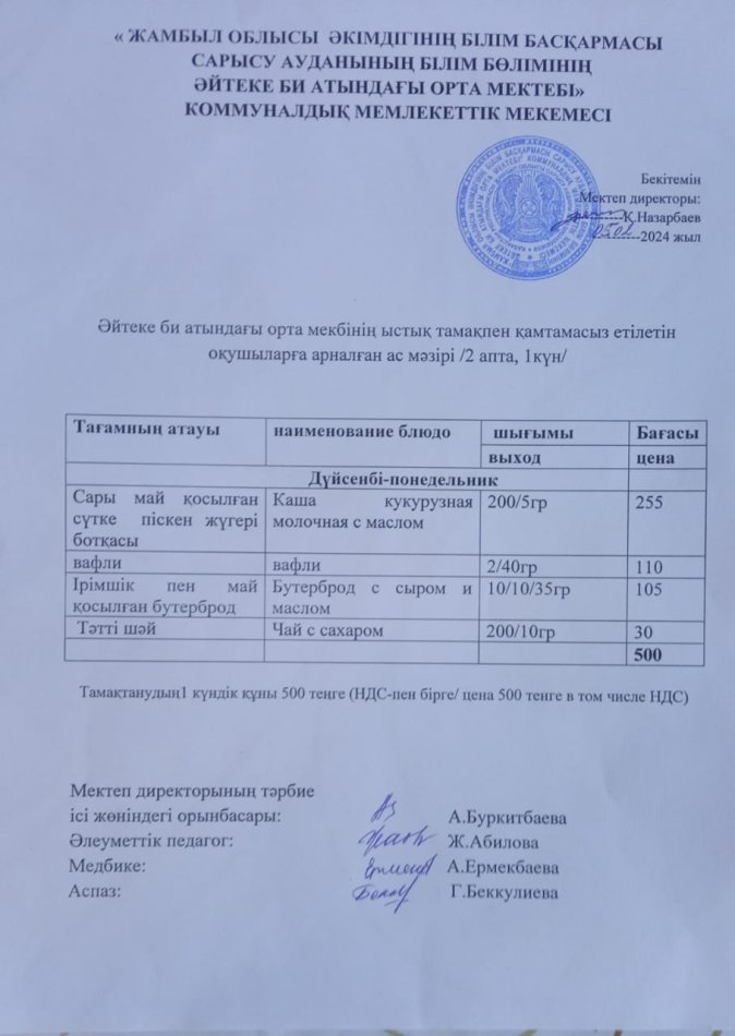 2024 жылдың 05 ақпан күнгі ас мәзірі