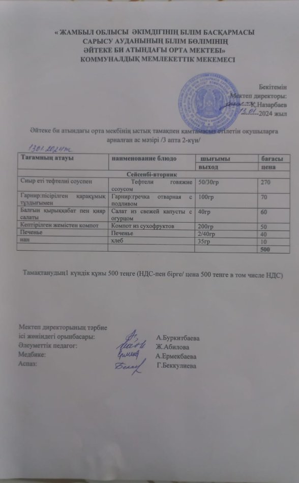 2024 жылдың 13 ақпан күнгі ас мәзірі