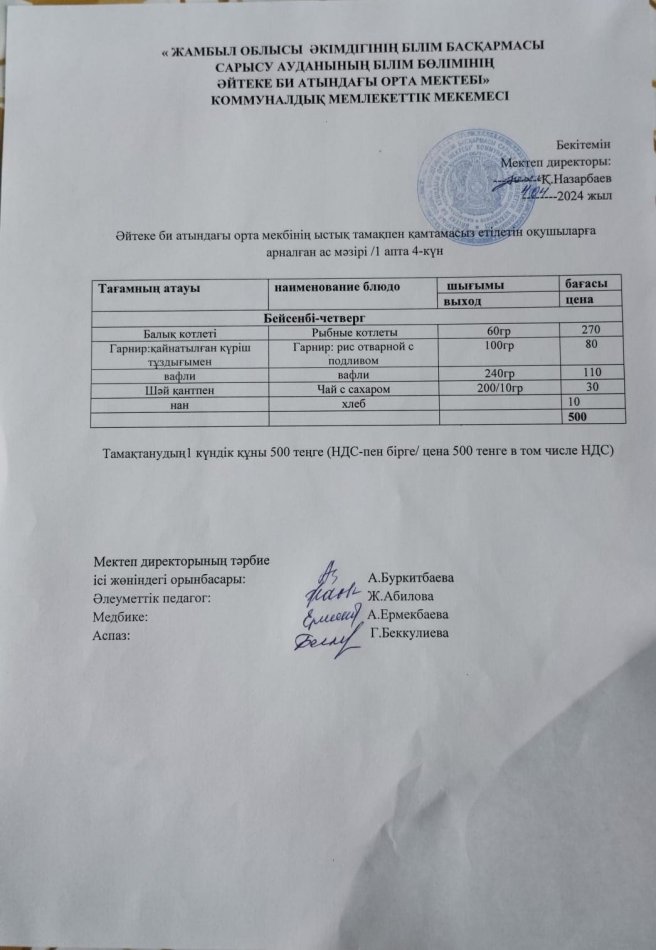 2024 жылдың 04 сәуір  күнгі ас мәзірі