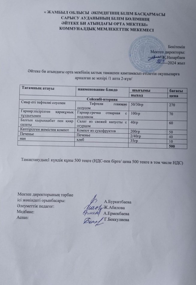 2024 жылдың 30 сәуір  күнгі ас мәзірі