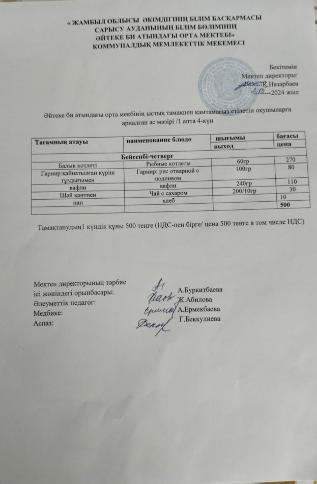 2024 жылдың 02 мамыр күнгі ас мәзірі