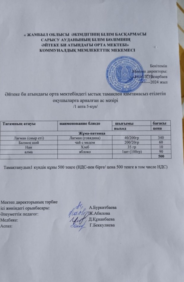 2024 жылдың 4қазан күнгі ас мәзірі