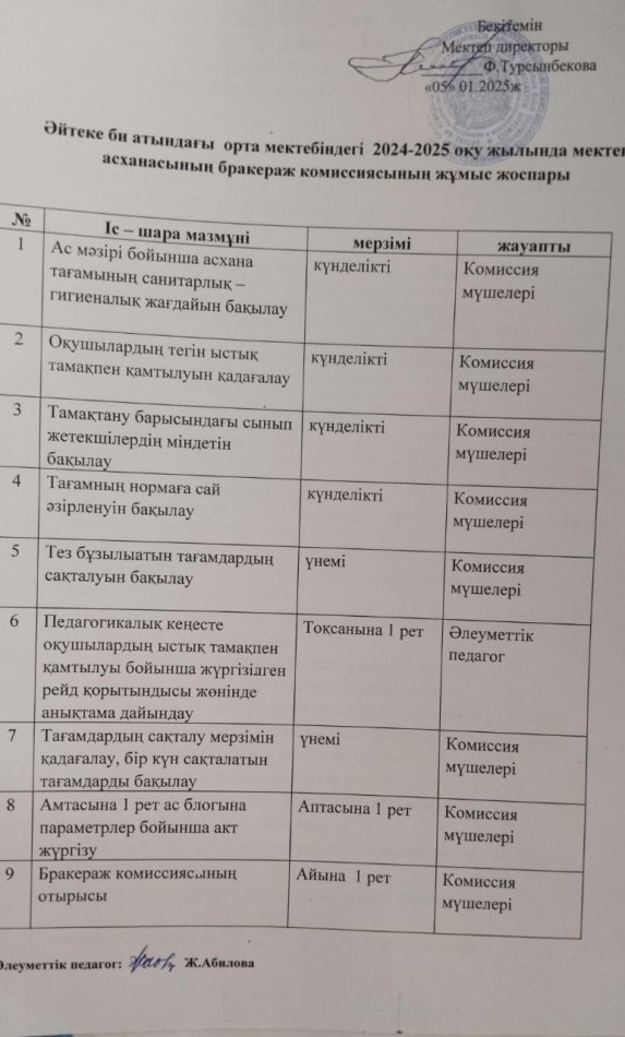 2024-2025 оқ жылының IIжарты жылдығындағы бракераждық комиссия құру туралы бұйрығы мен іс-шара жоспары