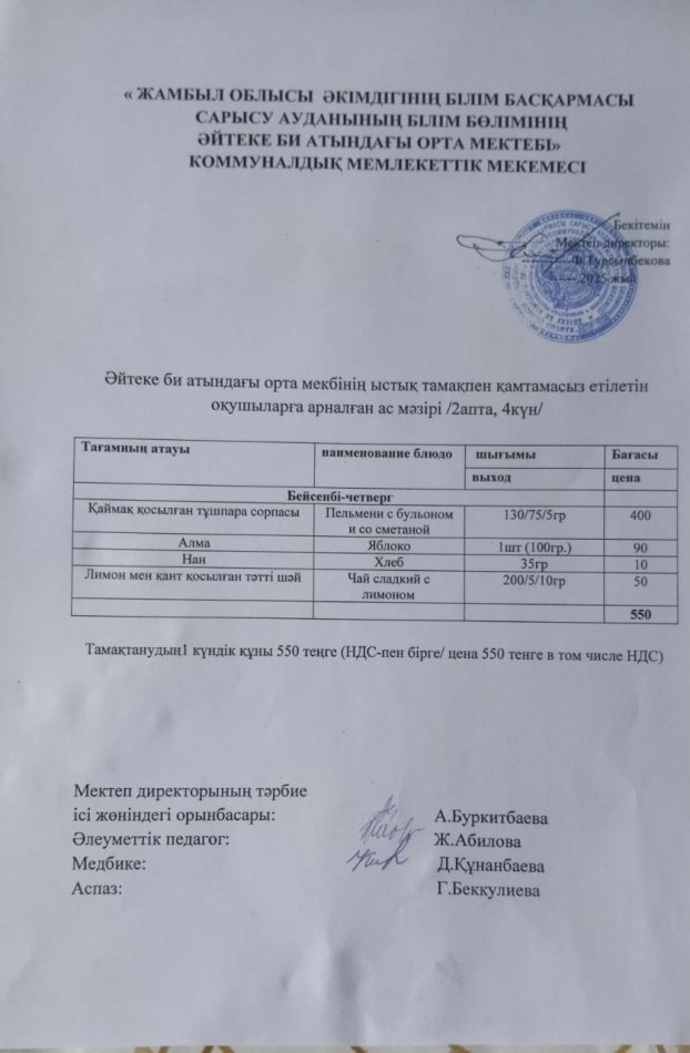 2025 жылдың  6 ақпан   күнгі ас мәзірі