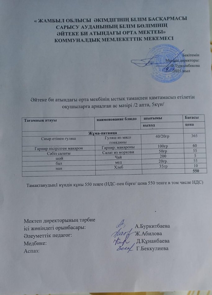 2025 жылдың 04 сәуір күнгі ас мәзірі