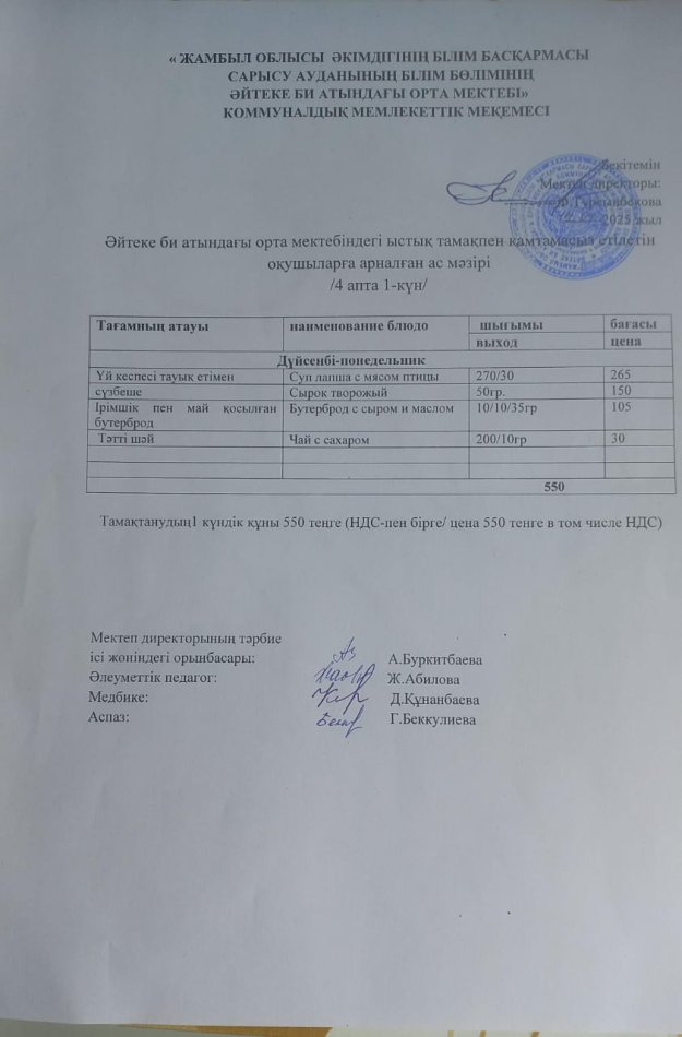 2025 жылдың 14 сәуір күнгі ас мәзірі